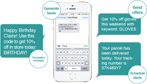 sms-mobile marketing