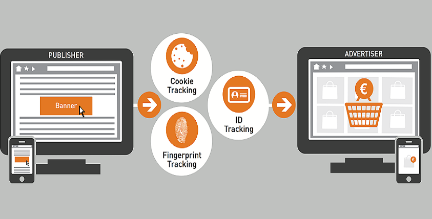 Is-Fingerprinting-going-replace-cookies-icubeswire