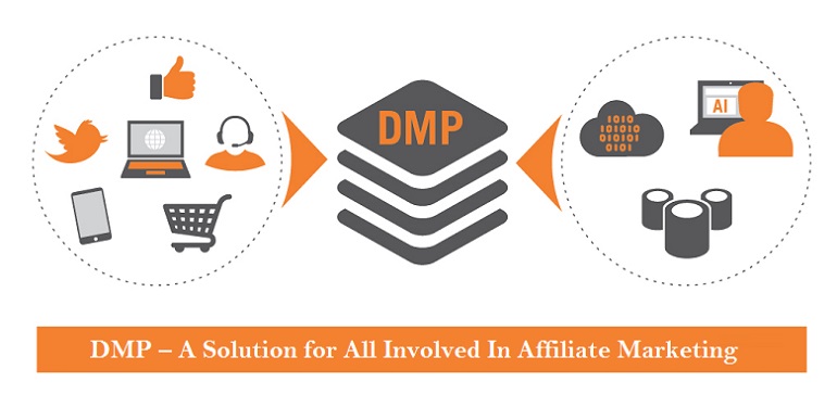 Data-Management-Platform-DMP-A-Solution-for-All-Involved-In-Affiliate-Marketing